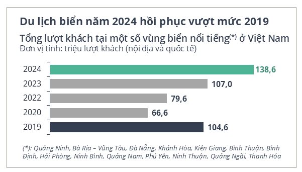 chart-2-vi.png