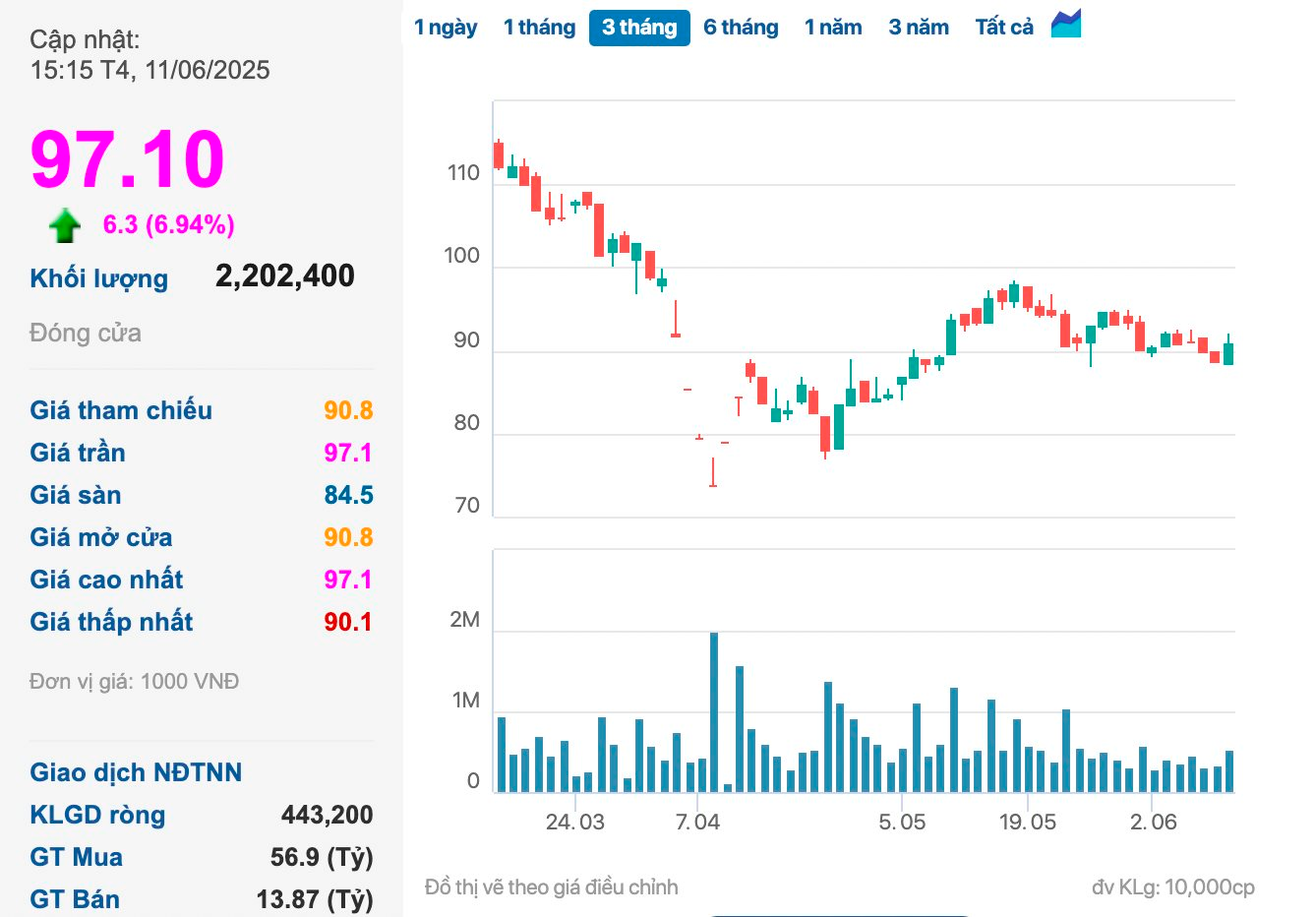 anh-chup-man-hinh-2025-06-11-luc-15.35.13.png