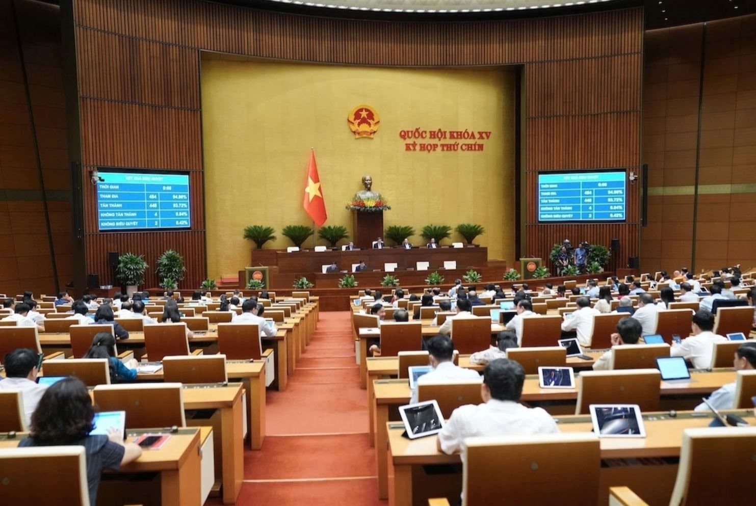 Quốc hội thông qua mức thuế TNDN 10% với các cơ quan báo chí