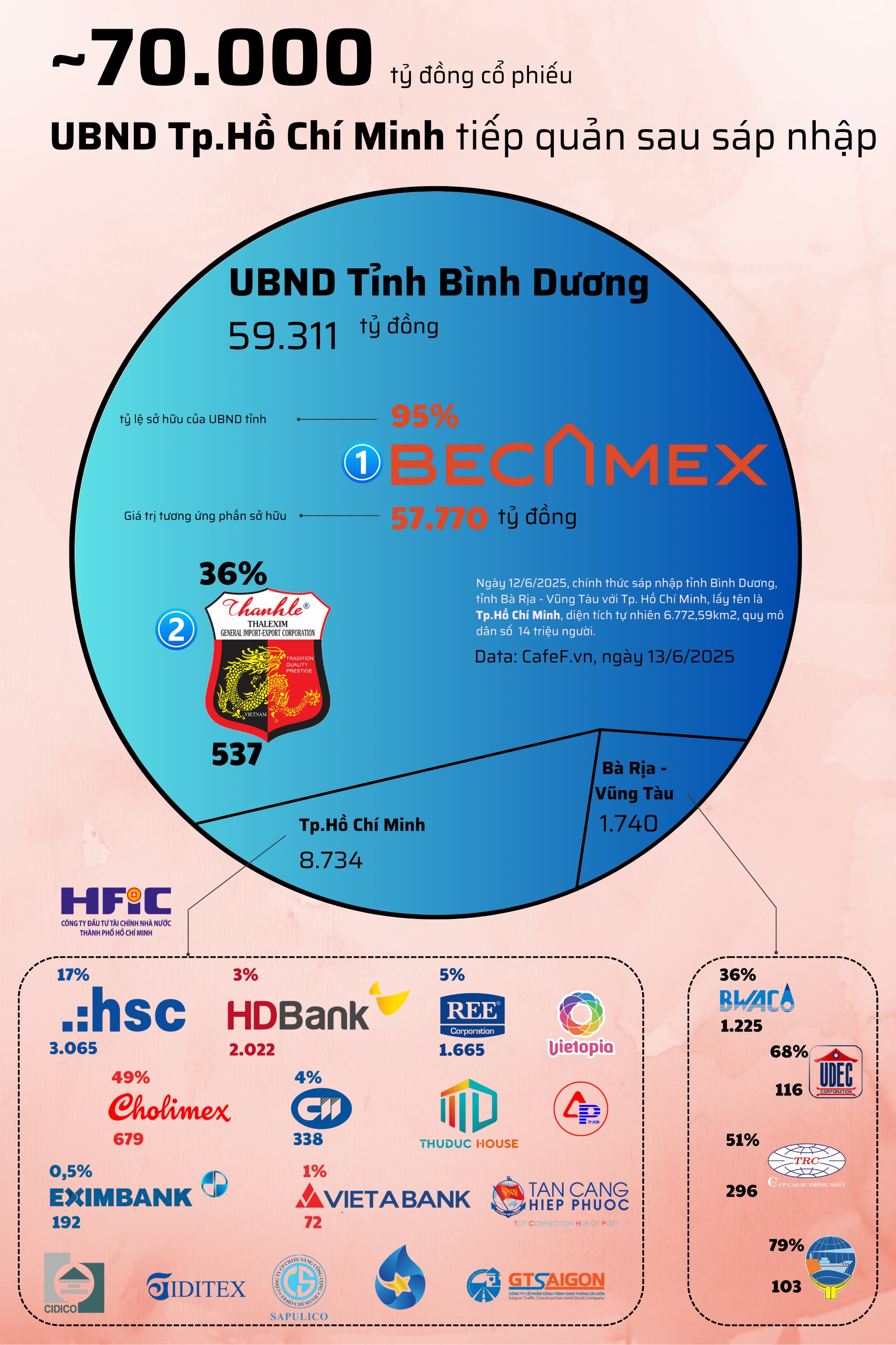 ubnd-hcm-2.png
