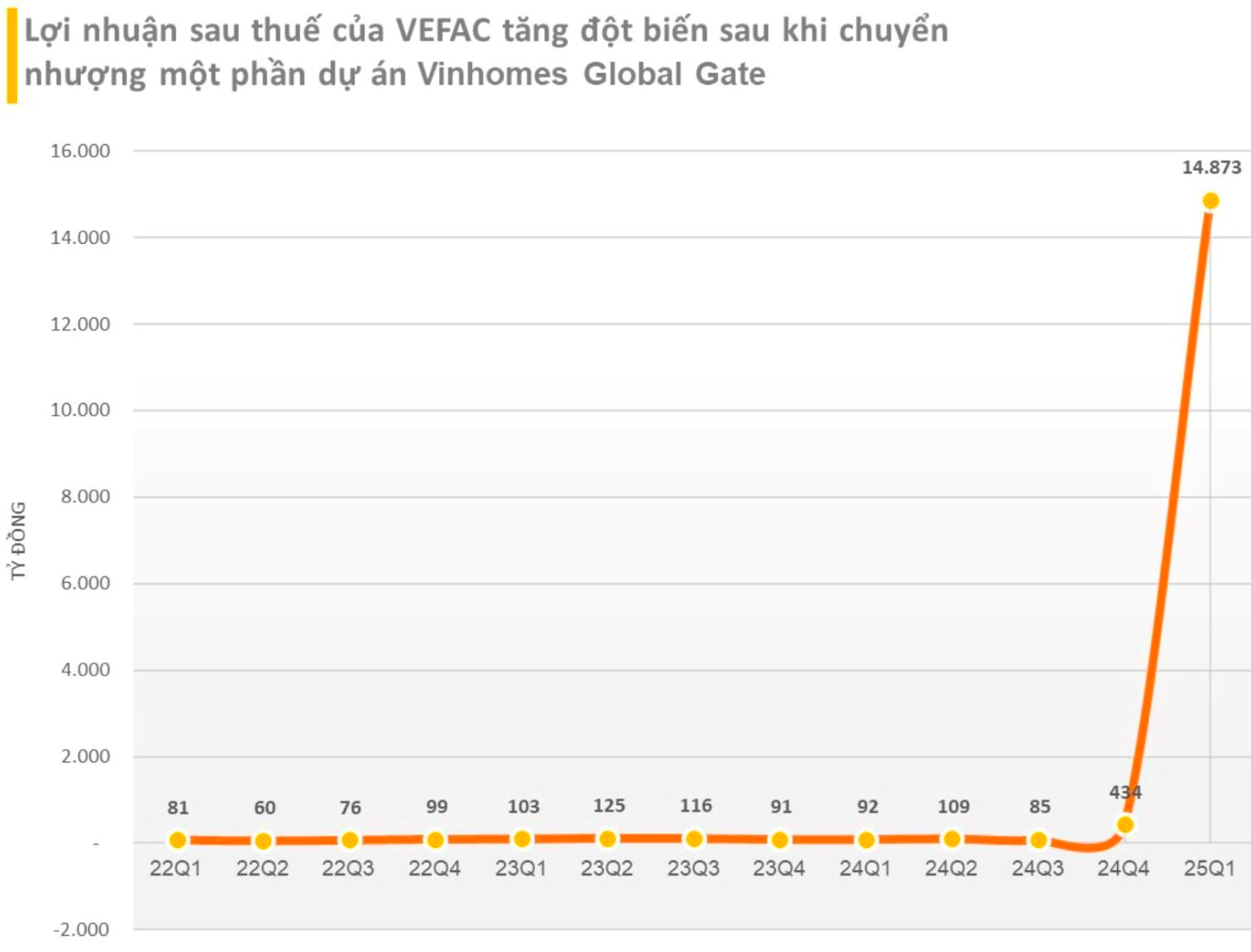 vef.png