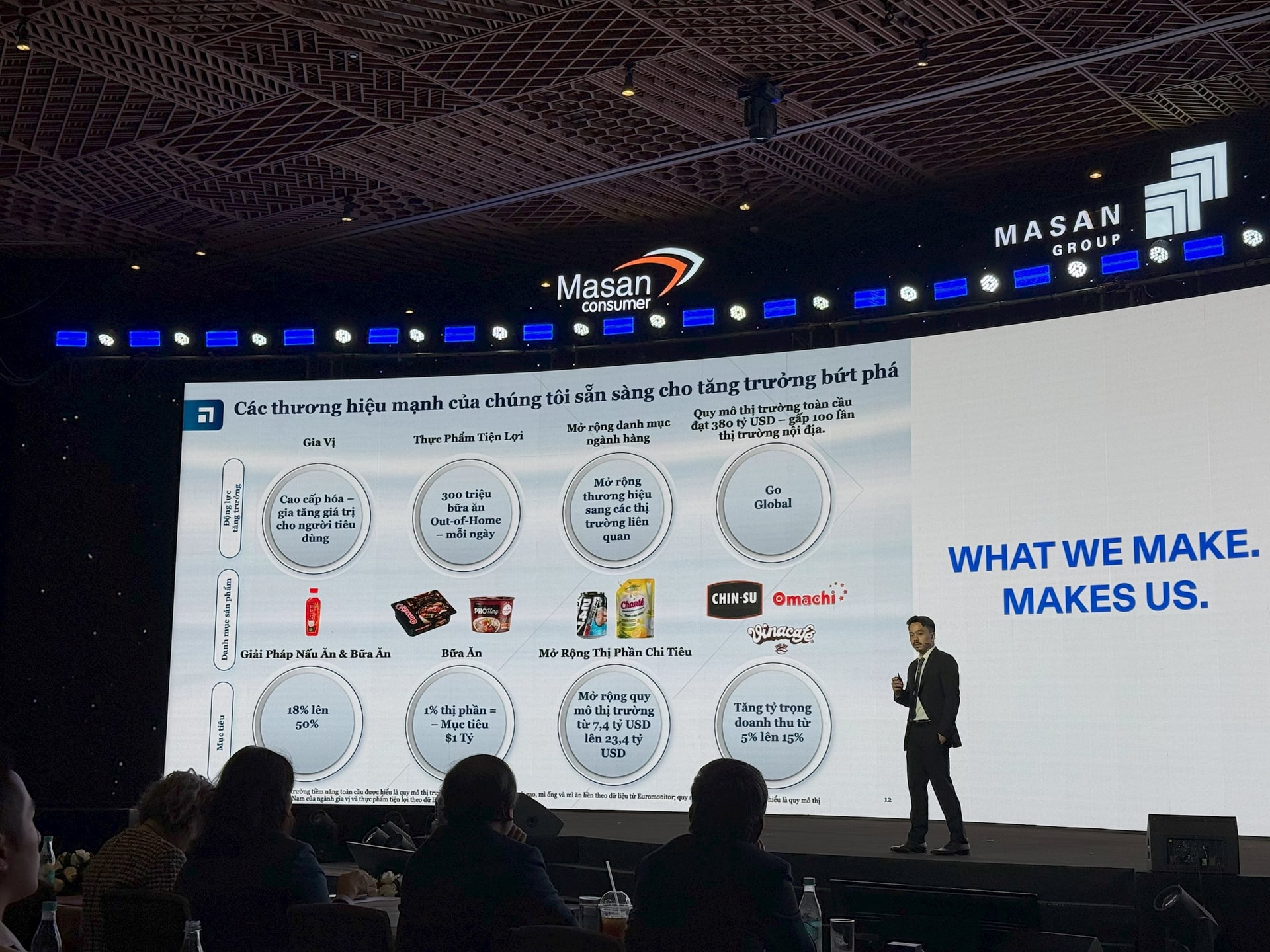 Masan Group tái bổ nhiệm CEO Danny Le nhiệm kỳ 2: Tiếp tục chiến lược gia tăng thị phần của nền tảng tiêu dùng - bán lẻ tích hợp