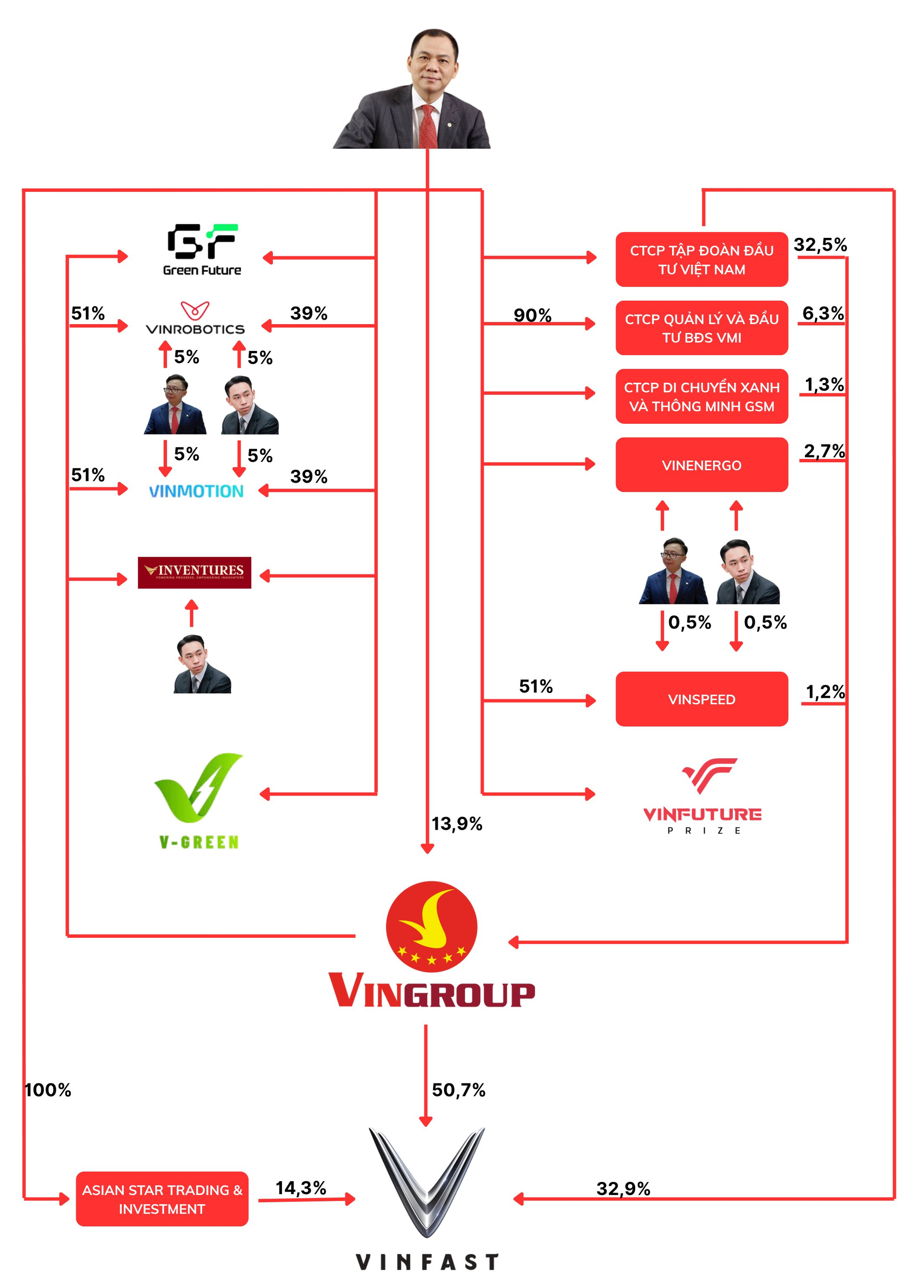 pnv-3.png