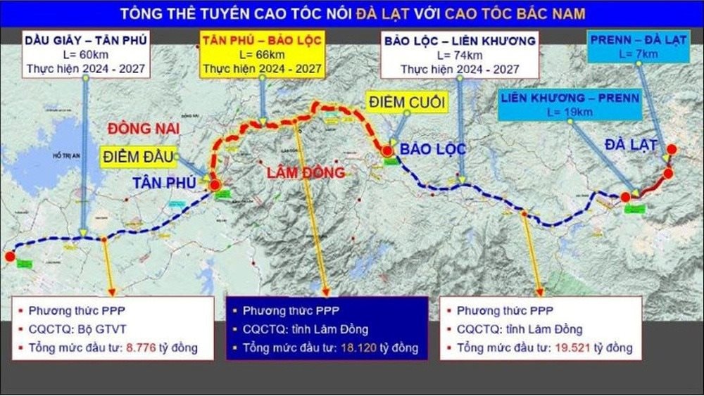 tong_the_mo_hinh_cao_toc_2025062.jpg