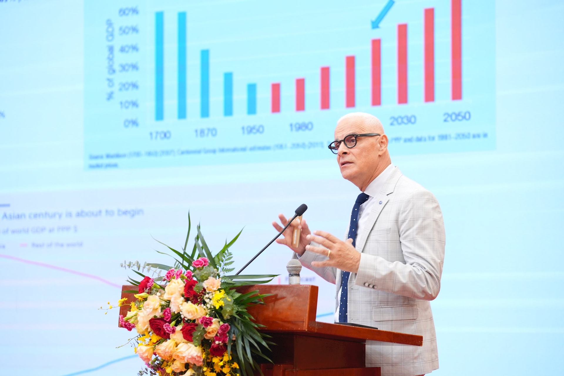 Chuyên gia: "Việt Nam đã đạt được những kết quả tăng trưởng ấn tượng và đang ở thời điểm chuyển giao quan trọng"