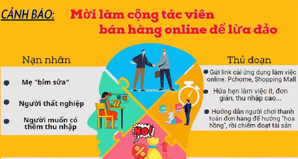 canhbaoonline.jpg
