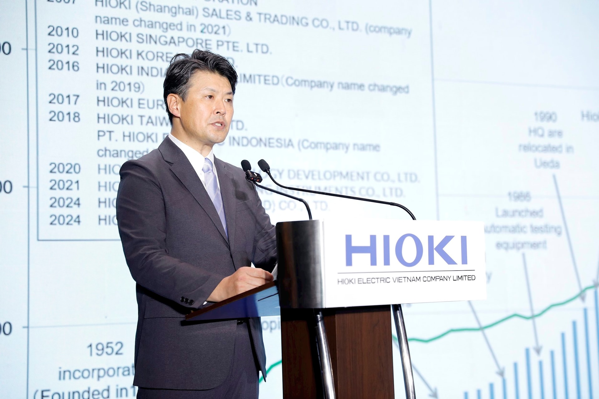 1.-ong-takahiro-okazawa-chu-tich-tap-doan-hioki-trinh-bay-ly-do-thanh-lap-cong-ty-chi-nhanh-tai-viet-nam-hioki-electric-vietnam(1).jpg