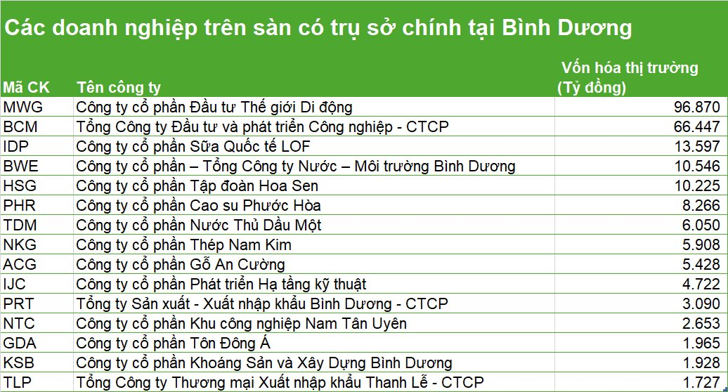 binh-duong.png