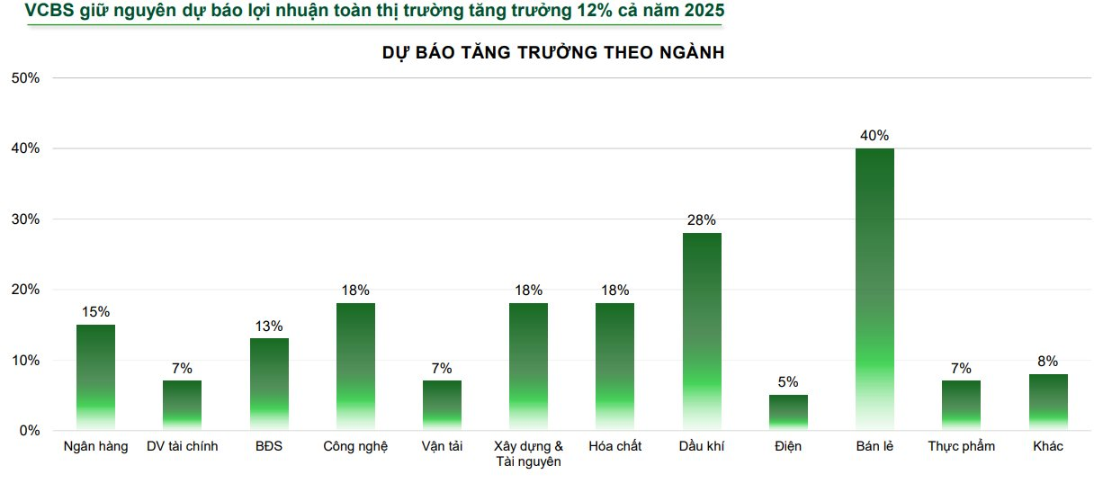vcbs.png