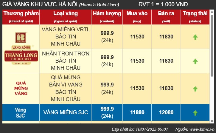 gia-vang-1.png
