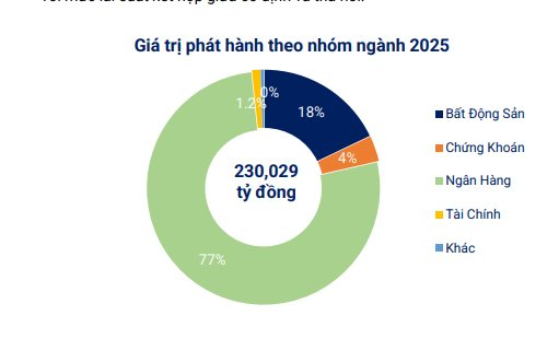 trai-phieu.png