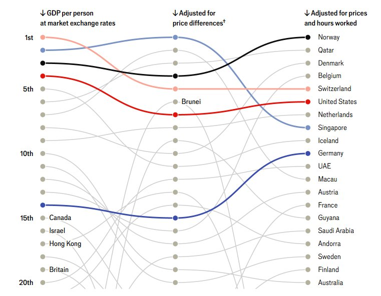 gdp1.png