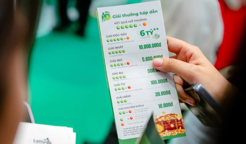 Độc đắc Vietlott Lotto 5/35 hôm nay cán mốc "khủng", sẽ xác lập kỷ lục số người "hưởng lộc"?