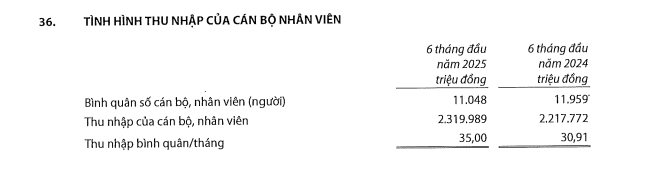 binh-quan-thu-nhap.png