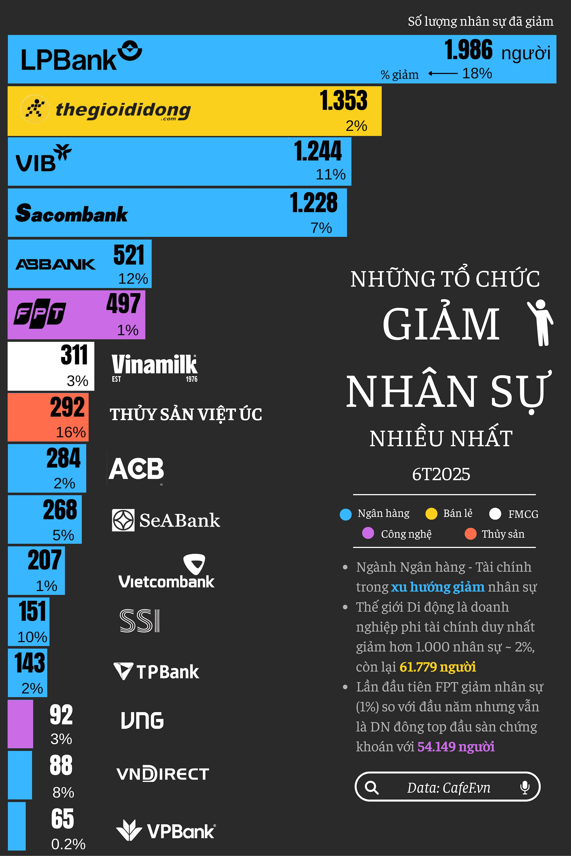 cat-giam-nhan-su-1-(1).png