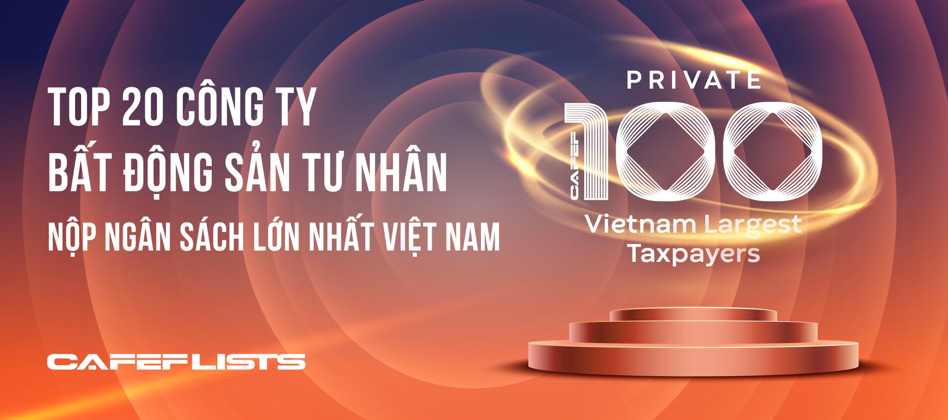 Công bố Top 20 công ty bất động sản tư nhân nộp ngân sách lớn nhất Việt Nam