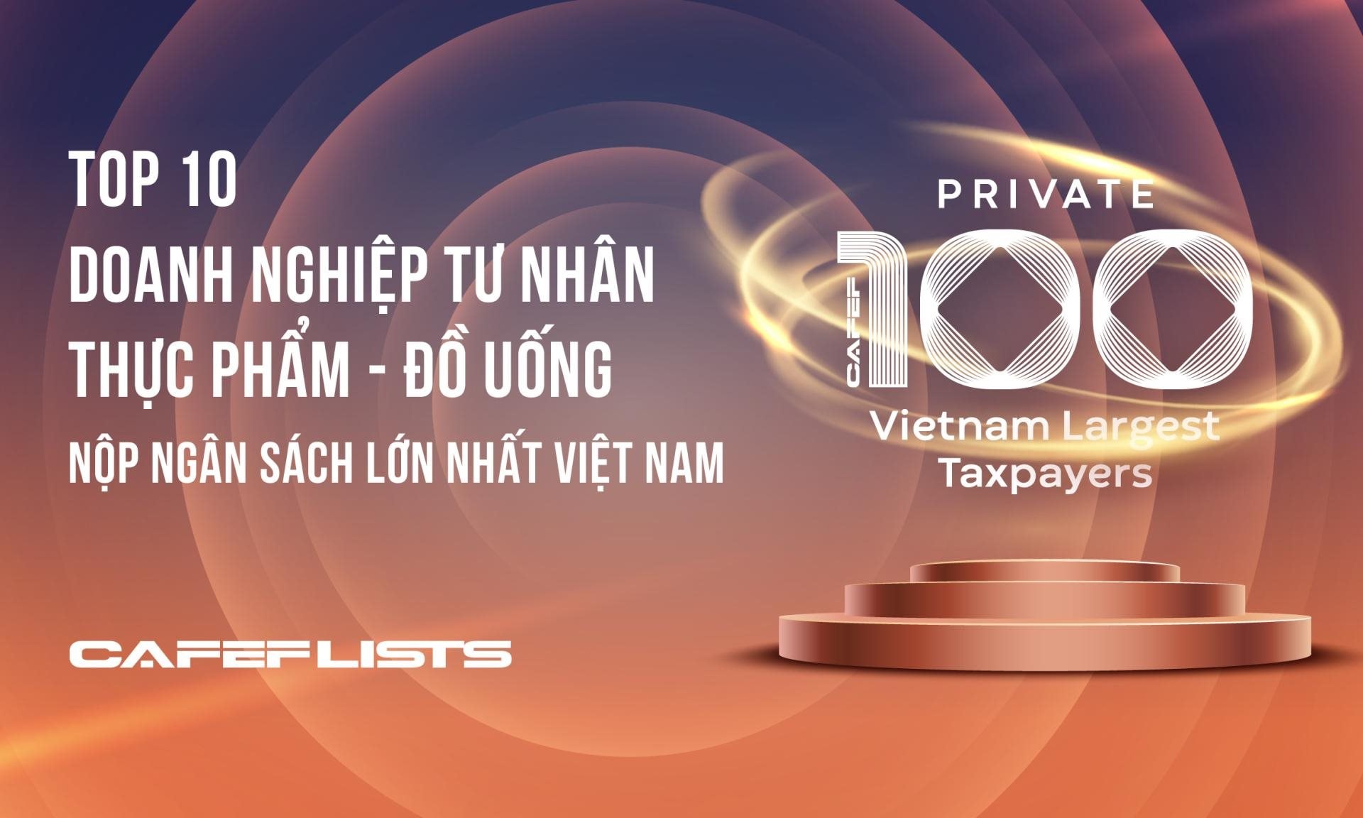Công bố 10 Công ty tư nhân Thực phẩm - Đồ uống nộp ngân sách lớn nhất Việt Nam
