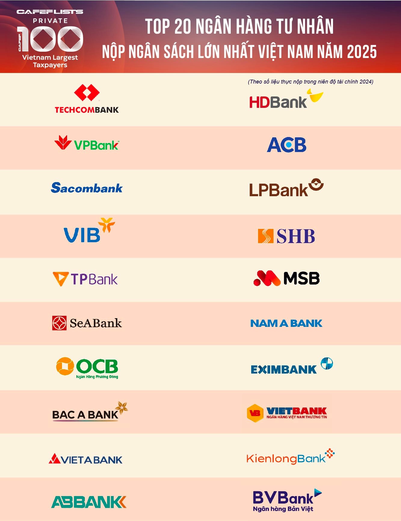 bank-bxh.jpg