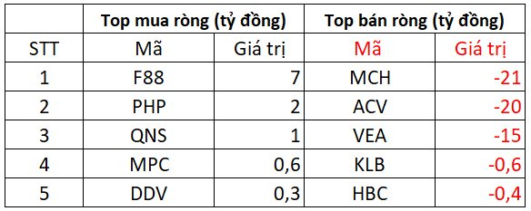 upcom-1508.png