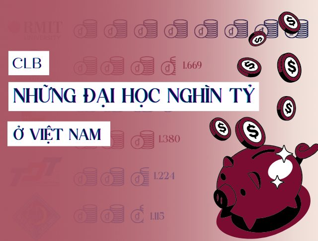1 đại học thu về 3.800 tỷ đồng/năm, bằng cả Bách khoa Hà Nội và 2 trường khác cộng lại: Mỗi ngày trường bỏ túi gần 10,5 tỷ đồng