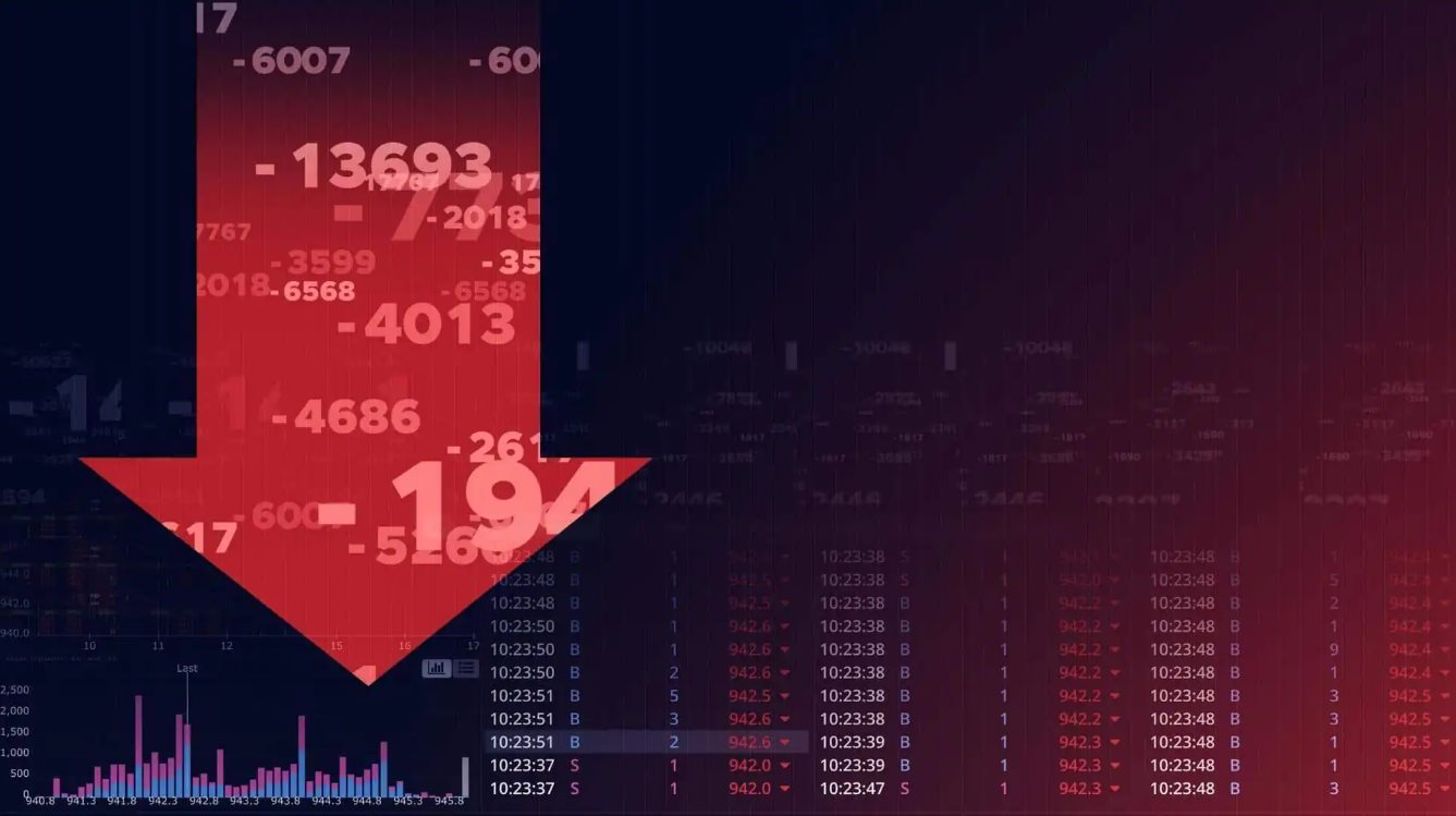 Áp lực bán lan rộng, VN-Index rơi sâu rồi phục hồi trong phiên sáng 20/8
