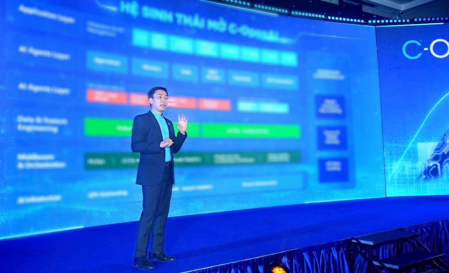 CMC ra mắt công ty về trí tuệ nhân tạo CMC OpenAI