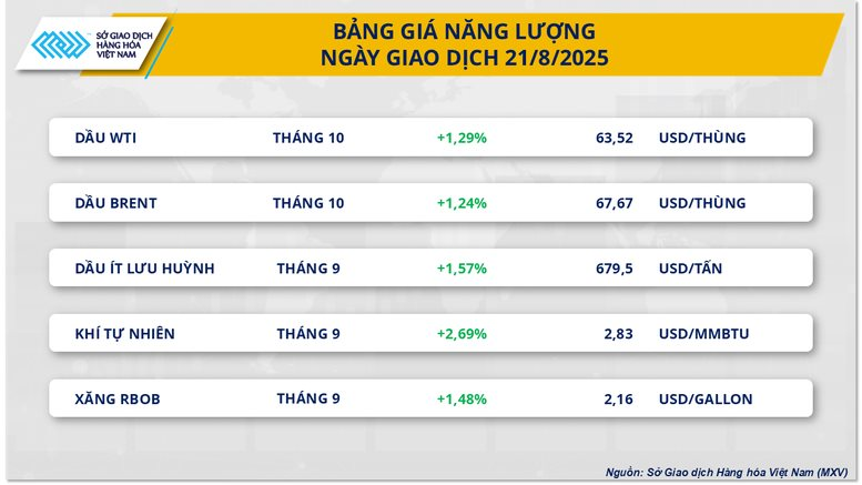 nang-luong-17558403342801250348270.png