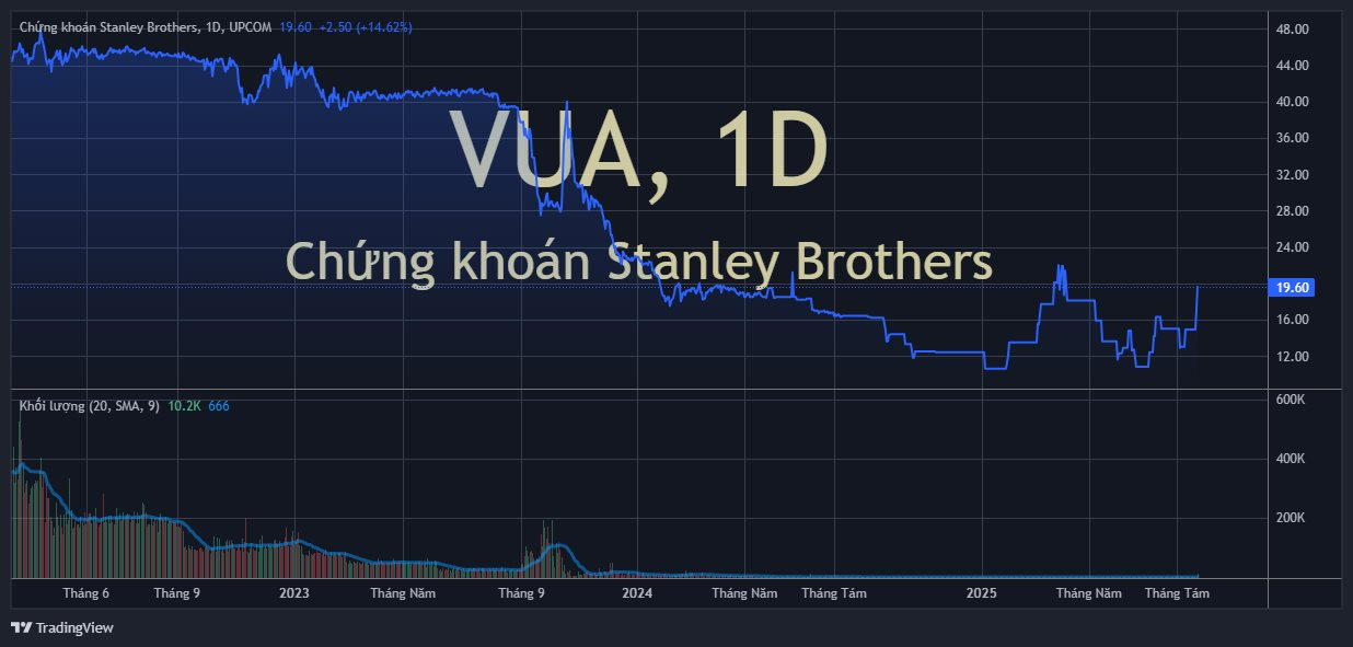 vua_2025-08-22_16-24-20.png