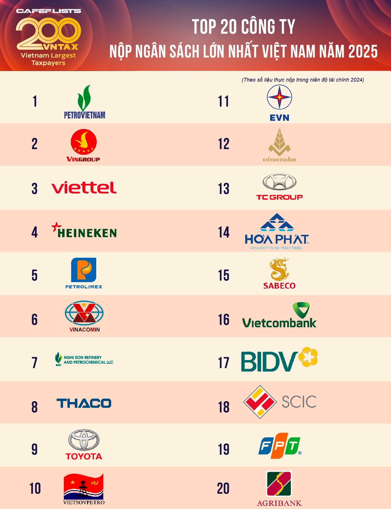 top20-stt-19.jpg