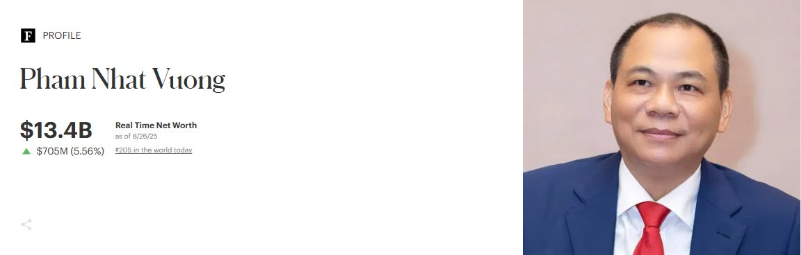 pham-nhat-vuong-tai-san.png
