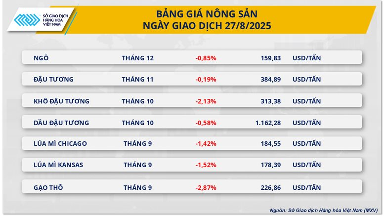 nong-san-32-17563510871351912427636.png
