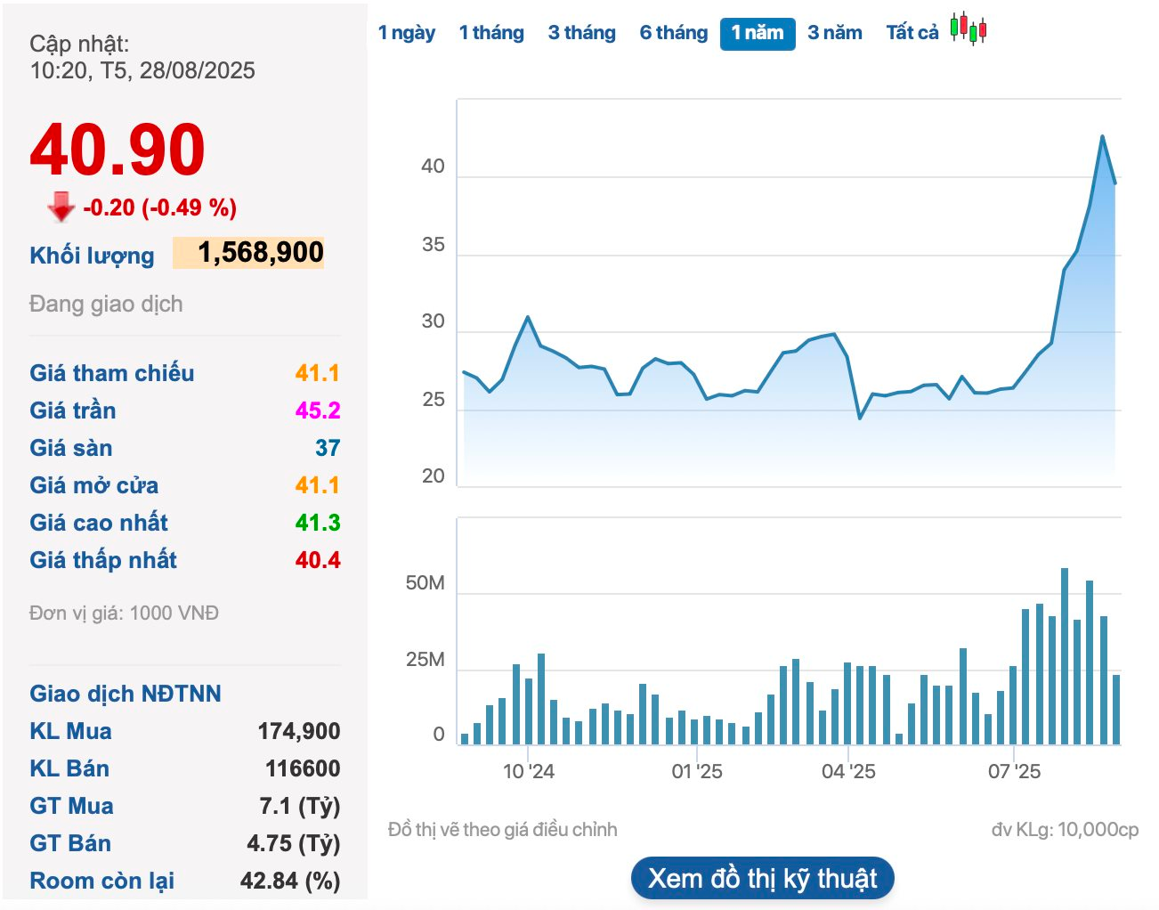 screenshot-2025-08-28-at-10.20.05.png