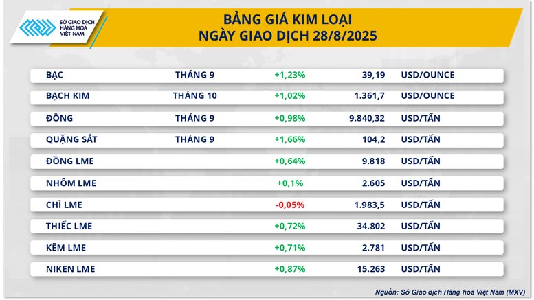 kim-loai-37-1756436724879799128434.png