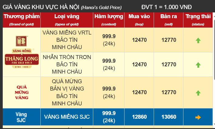 gia-vang-sang-nay.png