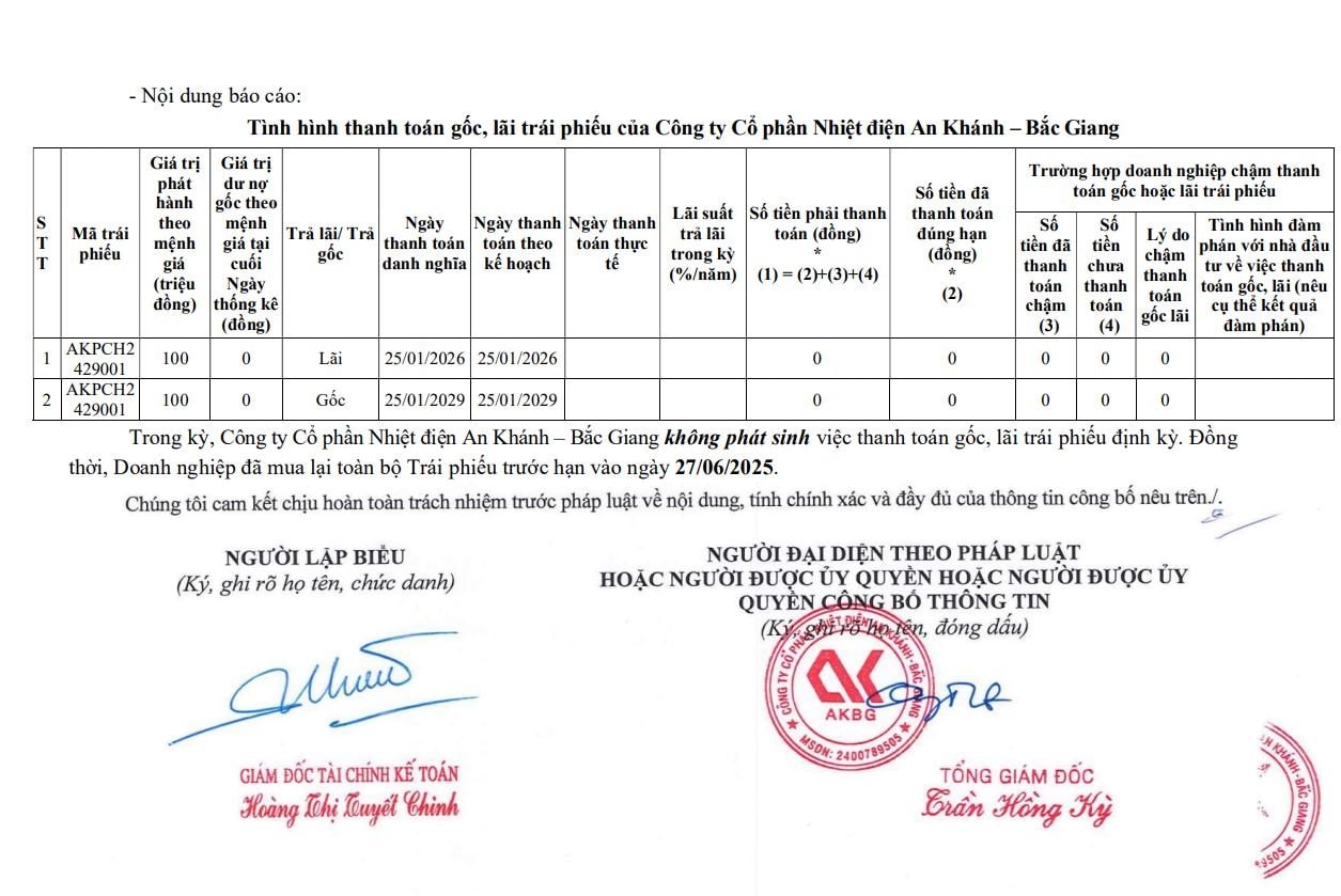 nhiet-dien-an-khanh-bac-giang-tp.jpg