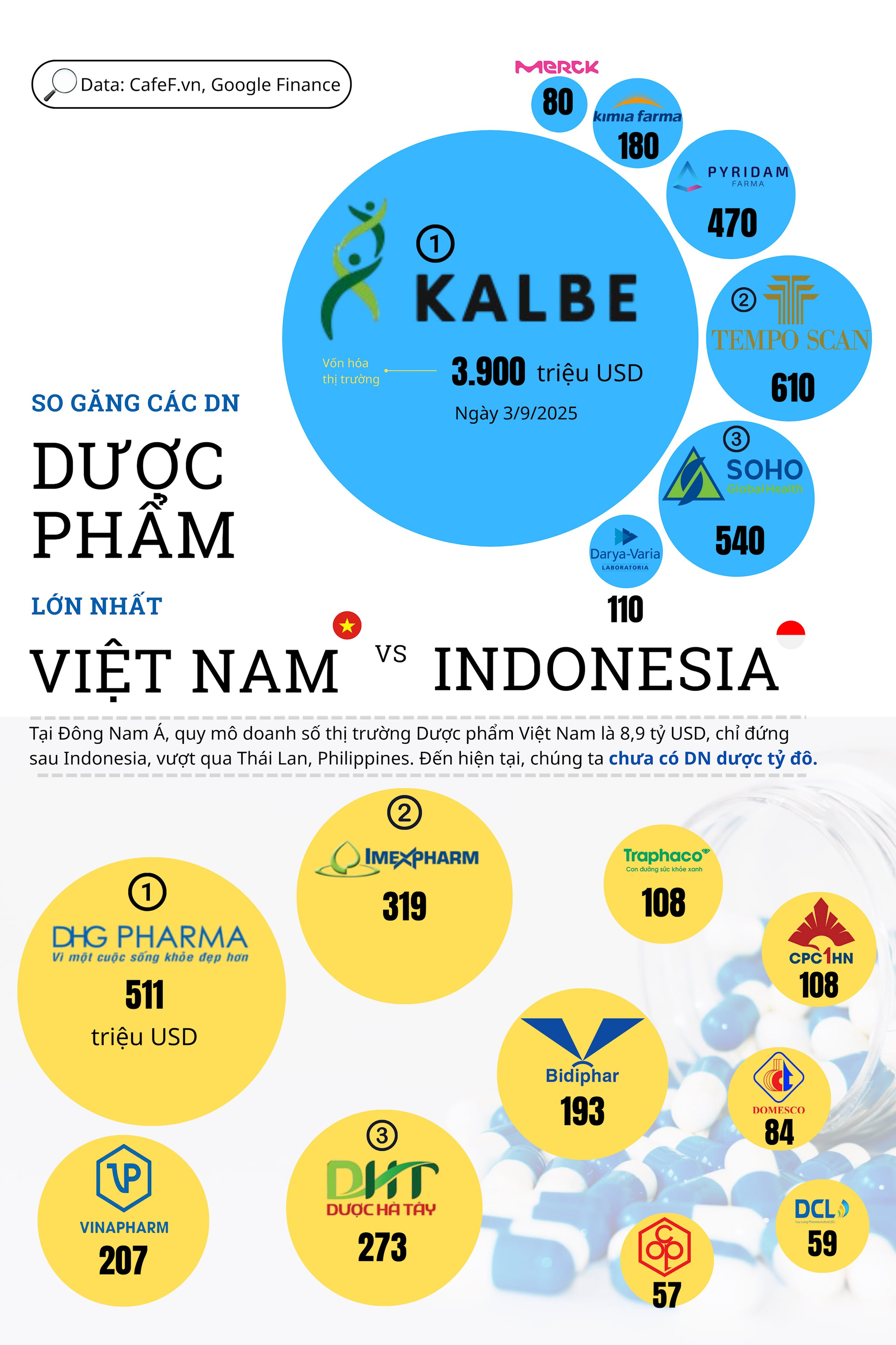 dn-duoc-pham.png
