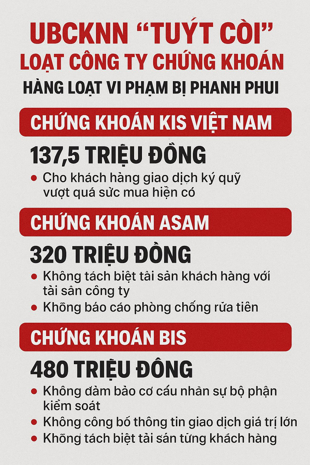 chung-khoan-bis.png