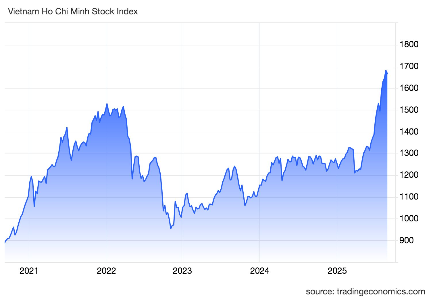 aex_ind.png