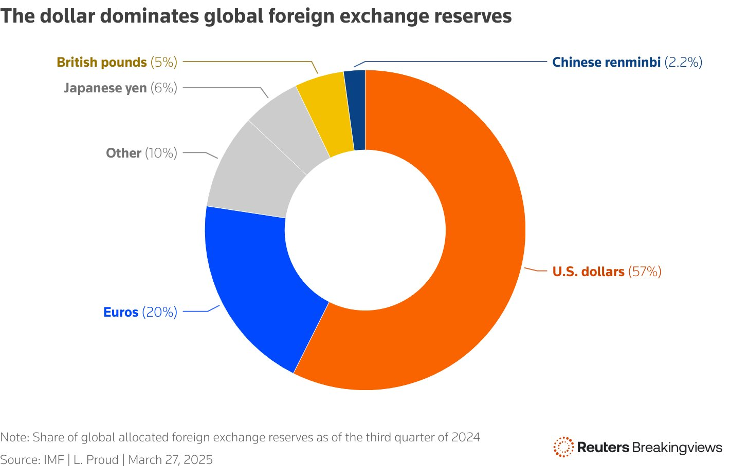 yuan.png