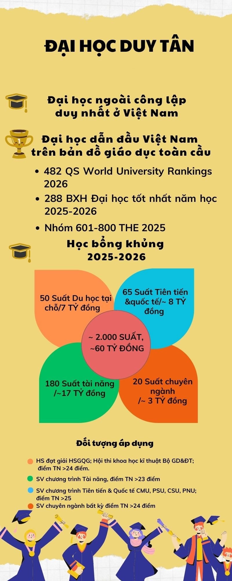 blue-illustrative-digital-education-infographic.jpg