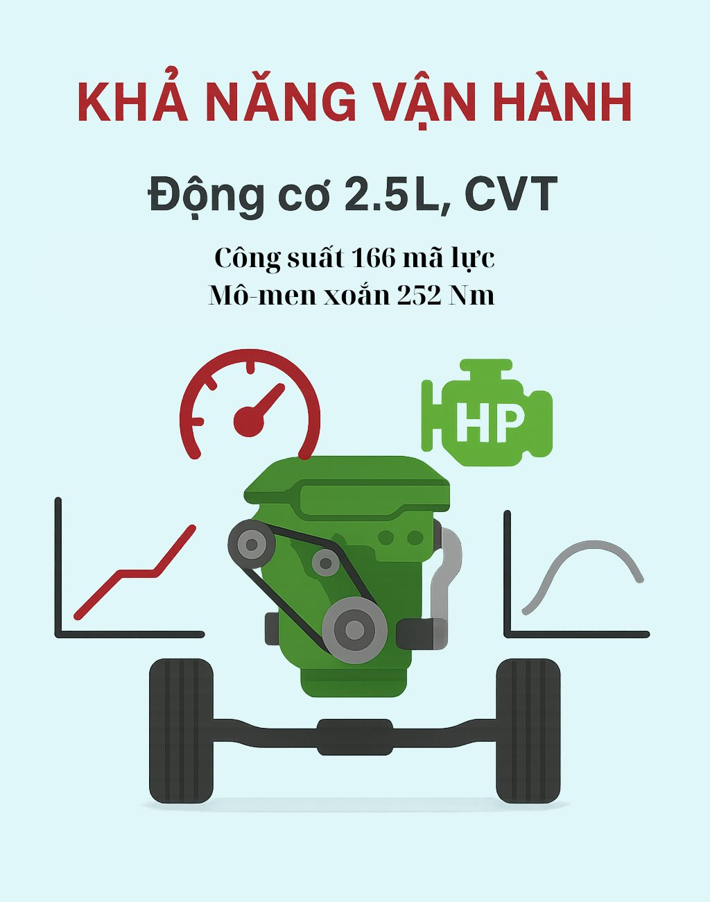 cong-suat-166-ma-luc-mo-men-xoan-252-nm.png