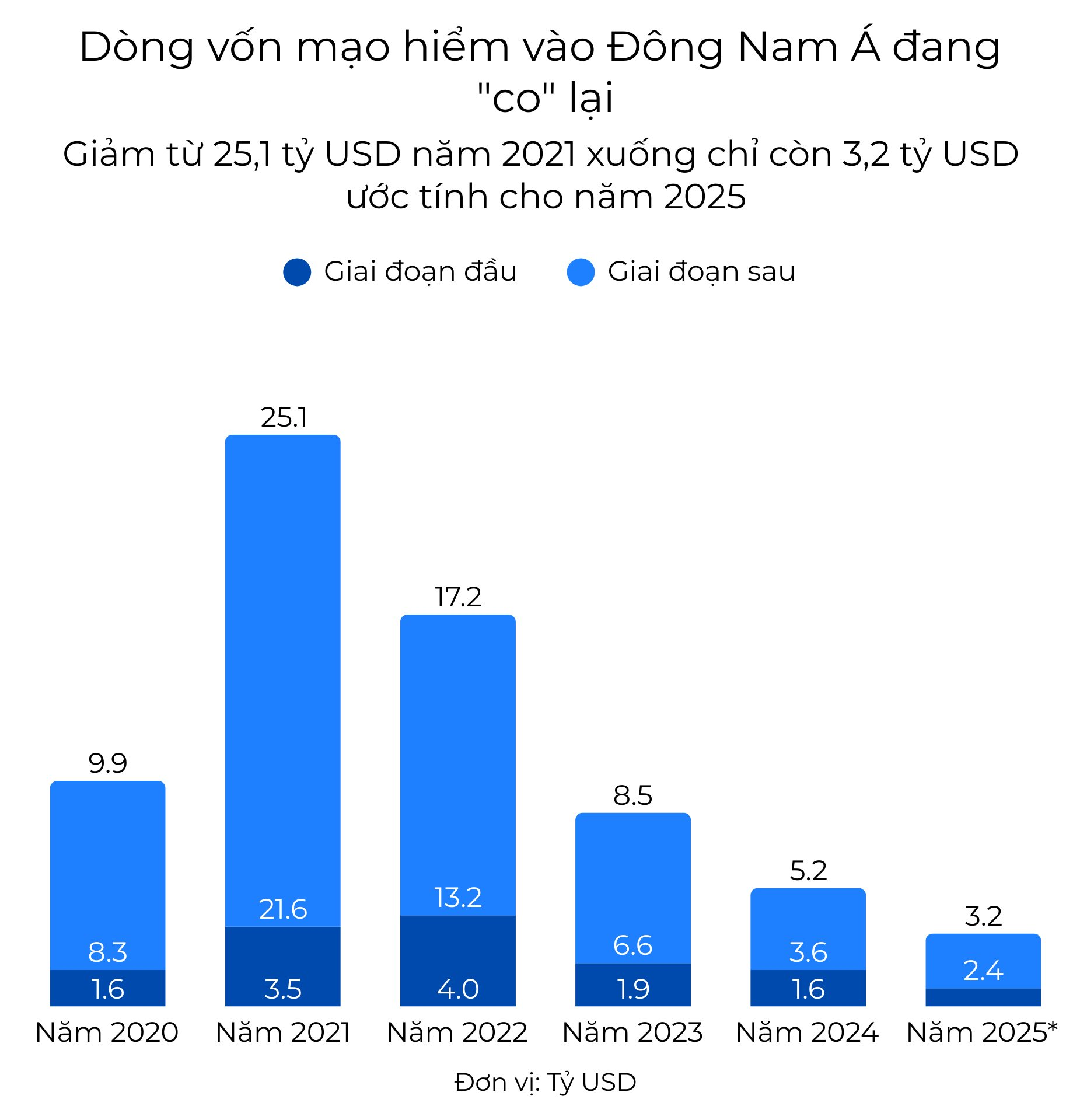blue-and-beige-clean-modern-market-analysis-report-infographic-16-.png