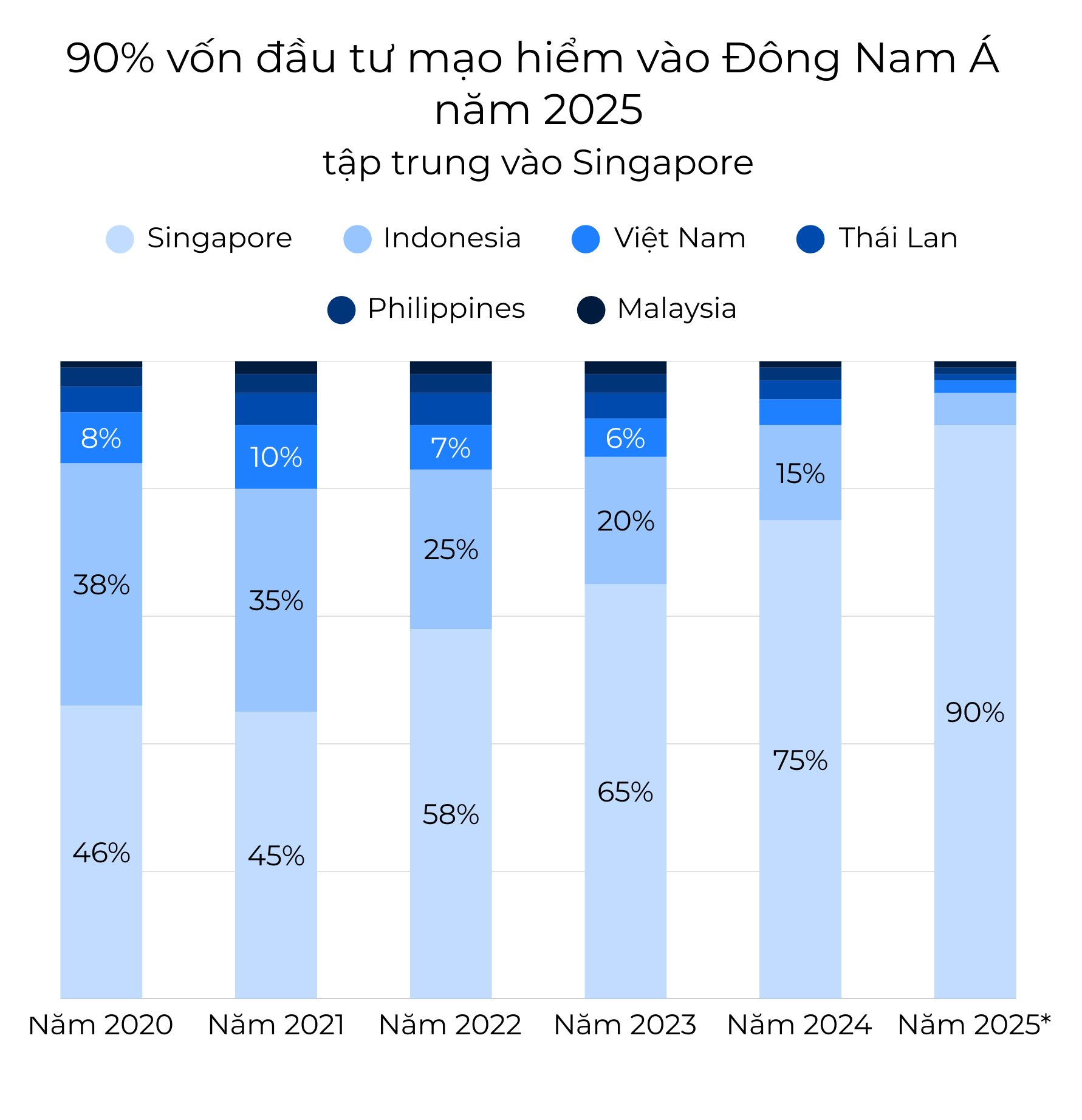 blue-and-beige-clean-modern-market-analysis-report-infographic-17-.png
