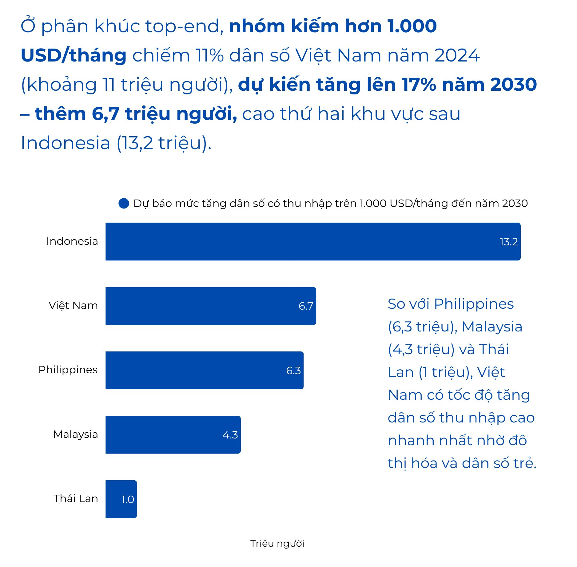 blue-and-beige-clean-modern-market-analysis-report-infographic-21-(1).png