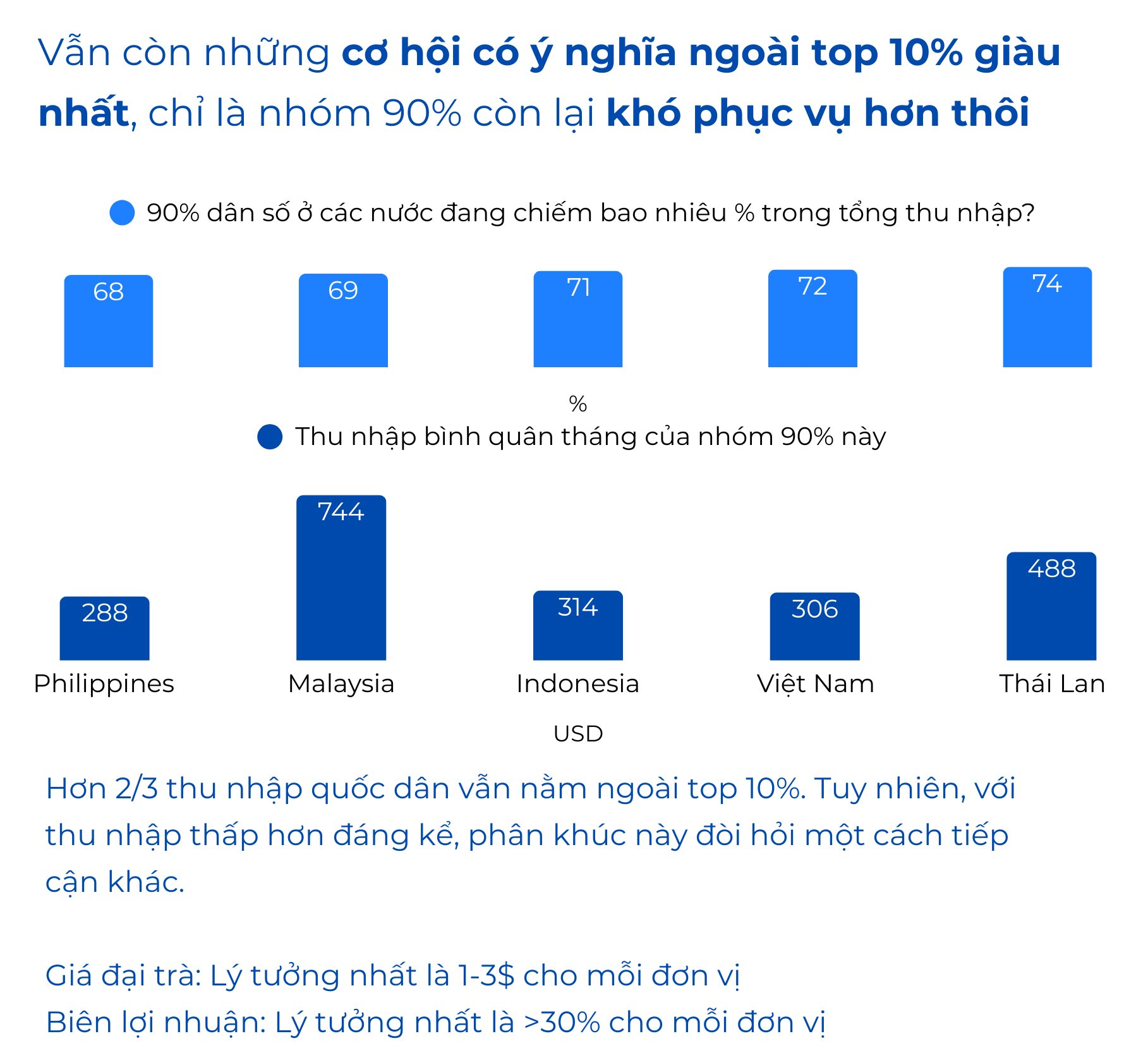 blue-and-beige-clean-modern-market-analysis-report-infographic-23-.png