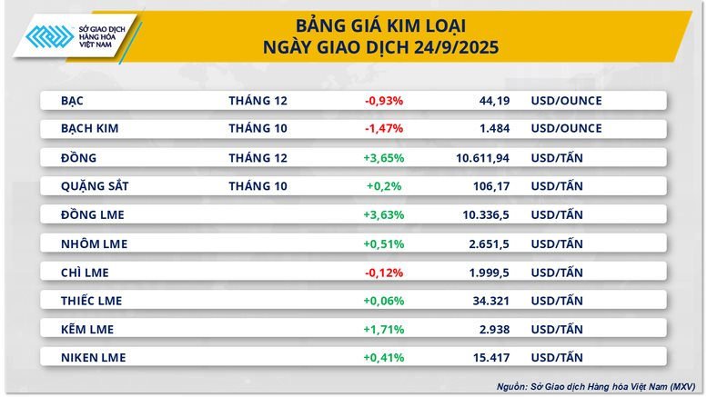 kim-loai-42-17587656386292064600536.png