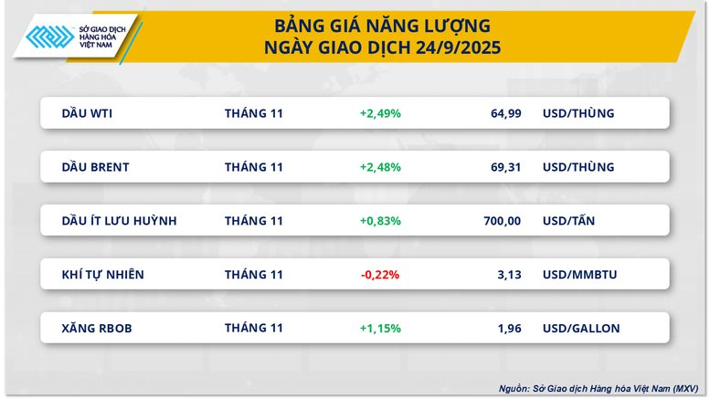 nang-luong-70-17587656386351634681200.png