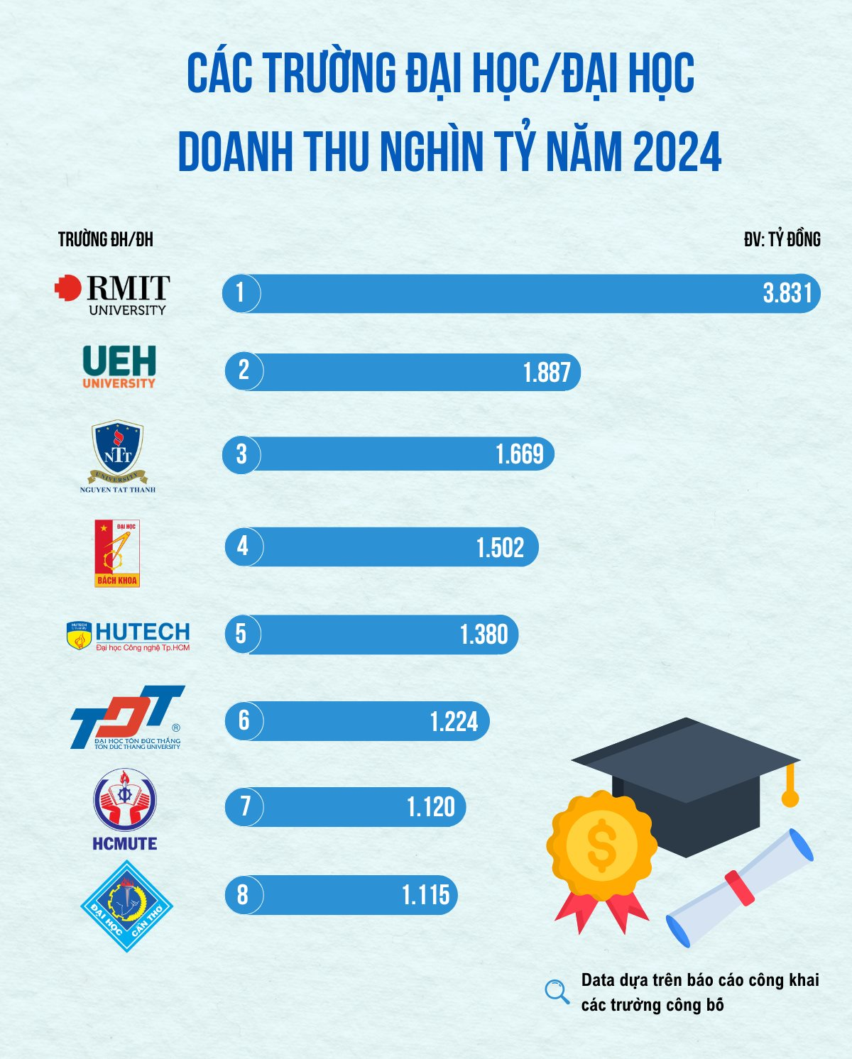 uni.png