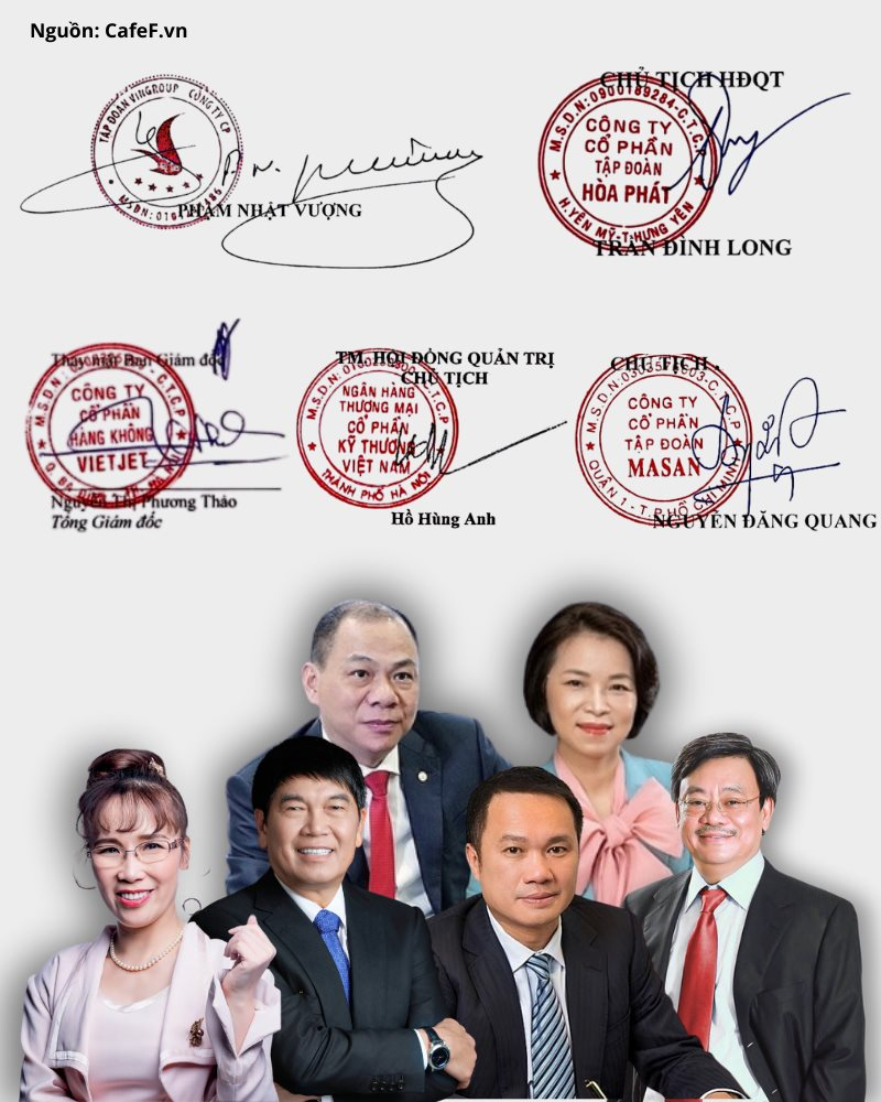 chu-ky-ty-phu-usd-vn-...png