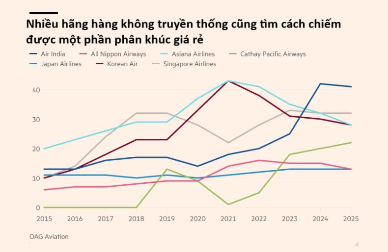 hangkhong.png